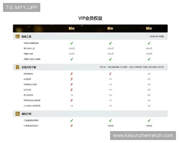 开云app最新优惠活动信息,享受专属福利和丰富的会员特权体验 开云app最新优惠活动信息,享受专属福利和丰富的会员特权体验