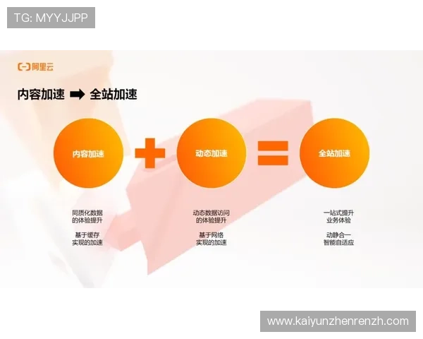 开云体育官方app界面设计与操作体验评测,带来极致的用户体验感受 开云体育官方app界面设计与操作体验评测,带来极致的用户体验感受