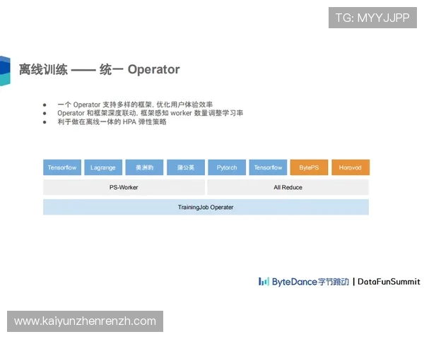 开云登录下载最新版本介绍确保用户获取最稳定的登录与下载服务体验