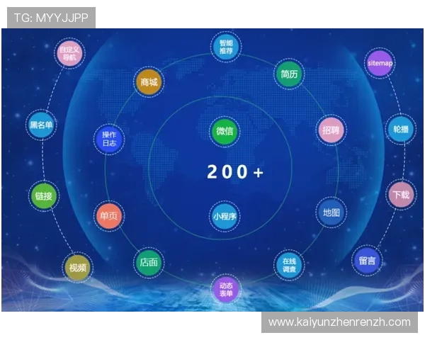 了解开云集团成立时间的历史背景及其发展历程对投资者的重要意义