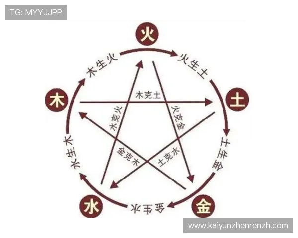 开运真人带你了解五行相生相克，提升整体运势水平