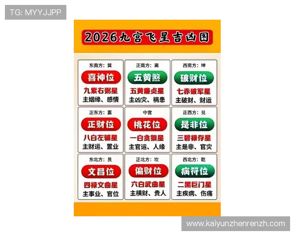 开运手机官网：最新开运资讯与风水知识分享，帮助你掌握提升运势的实用技巧