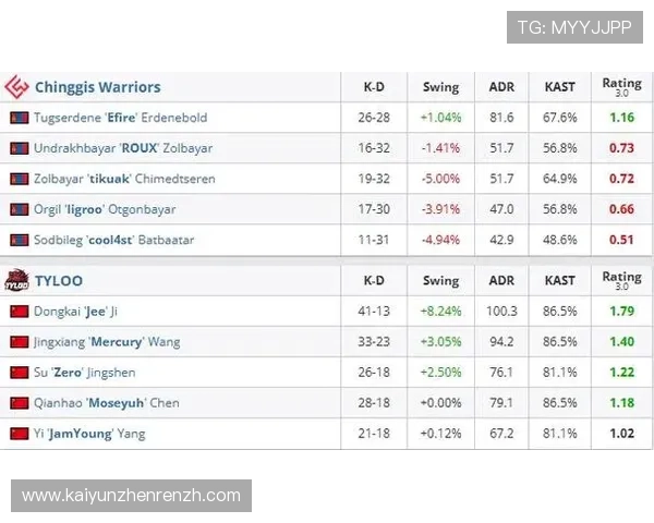 探索开云体育官方入口登录网址的全部功能和优势，提升用户体验