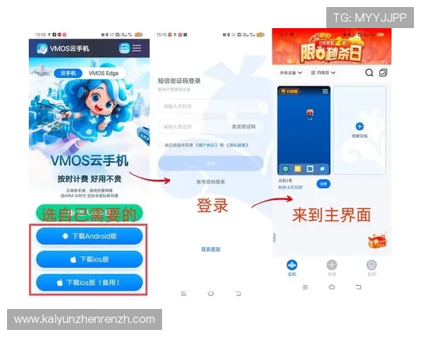 探讨开云登陆的步骤与注意事项,助你轻松上手