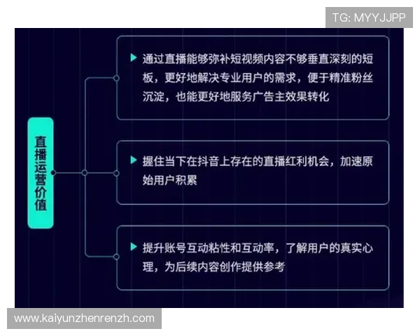 云体育官网的用户互动功能开发策略，增强用户粘性和平台活跃度
