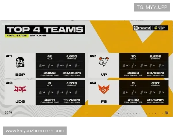 如何通过开云ky官方人口数据优化游戏内容设计与提升玩家体验的实用策略