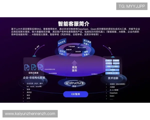 开云平台客服服务流程详解让用户享受高效便捷的在线支持体验 开云平台客服服务流程详解让用户享受高效便捷的在线支持体验