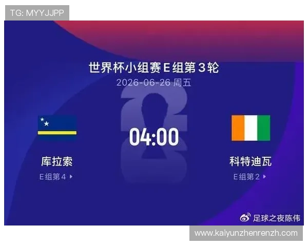 库拉索对科特迪瓦晋级形势最新评估，比赛结果对世界杯出线前景的影响